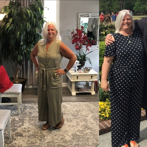 Greensboro Weight Loss NuBody Solutions